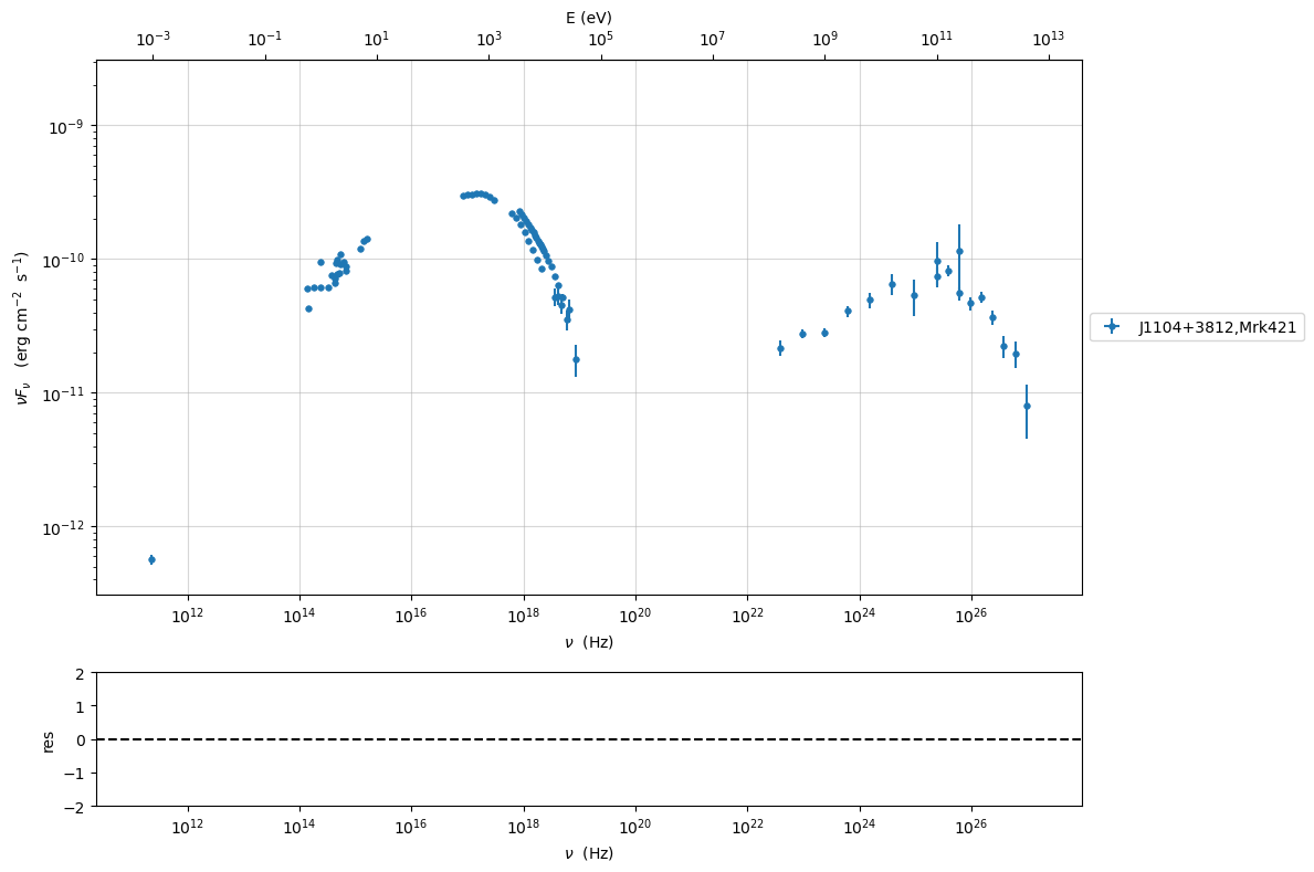 ../../../../_images/Jet_example_load_data_57_0.png