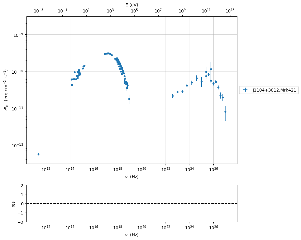 ../../../../_images/Jet_example_load_data_59_0.png