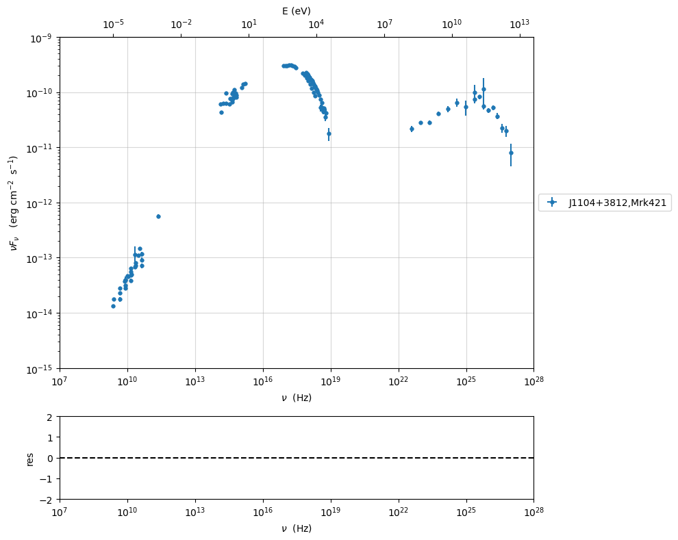 ../../../../_images/Jet_example_load_data_61_0.png