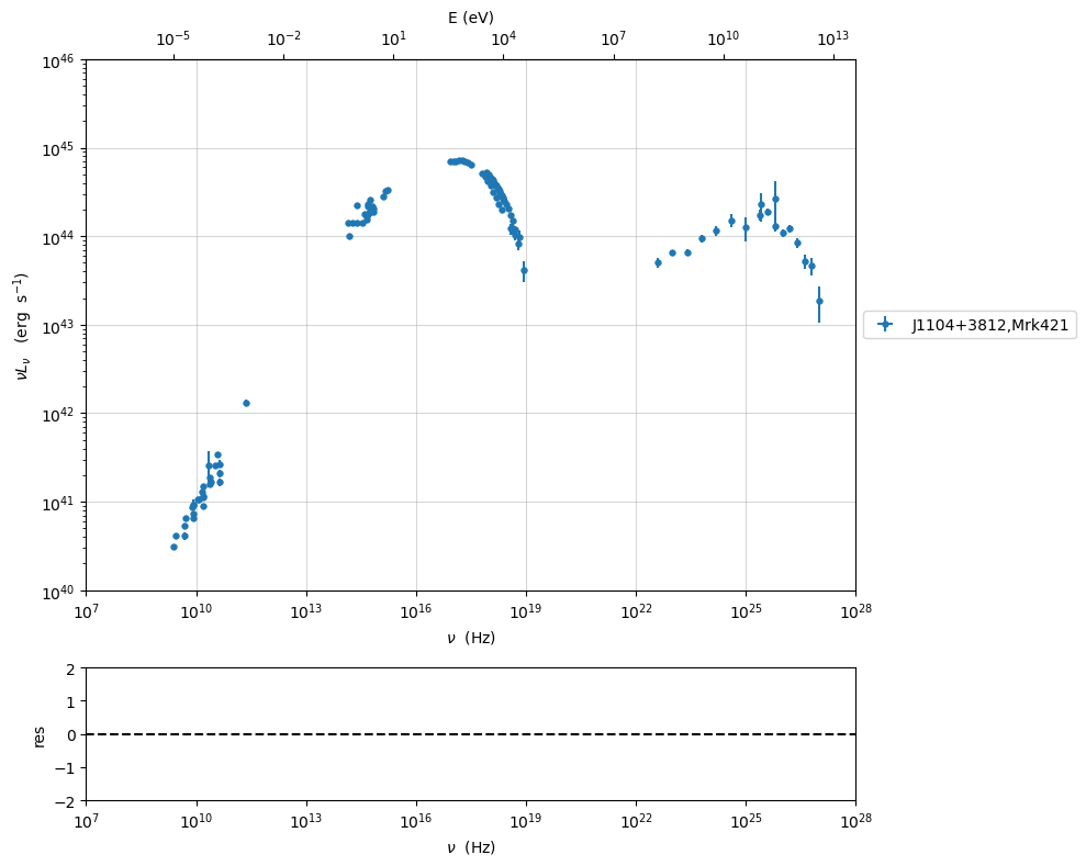 ../../../../_images/Jet_example_load_data_63_0.png