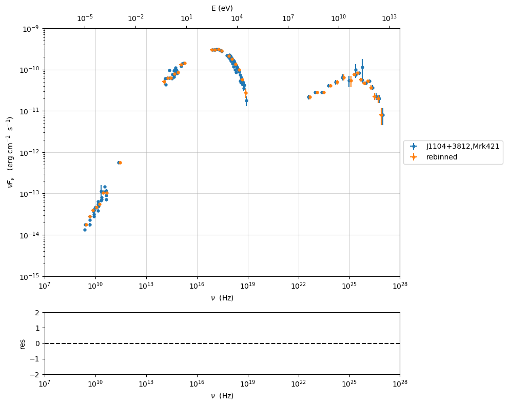 ../../../../_images/Jet_example_load_data_67_1.png