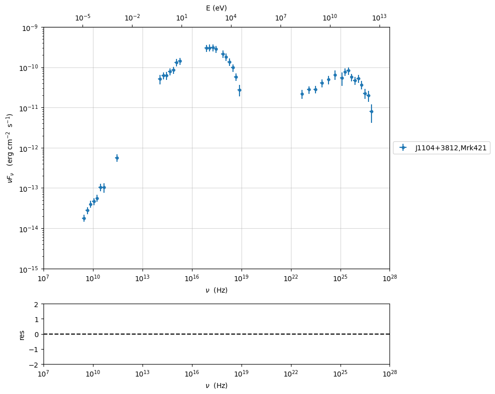 ../../../../_images/Jet_example_load_data_69_0.png