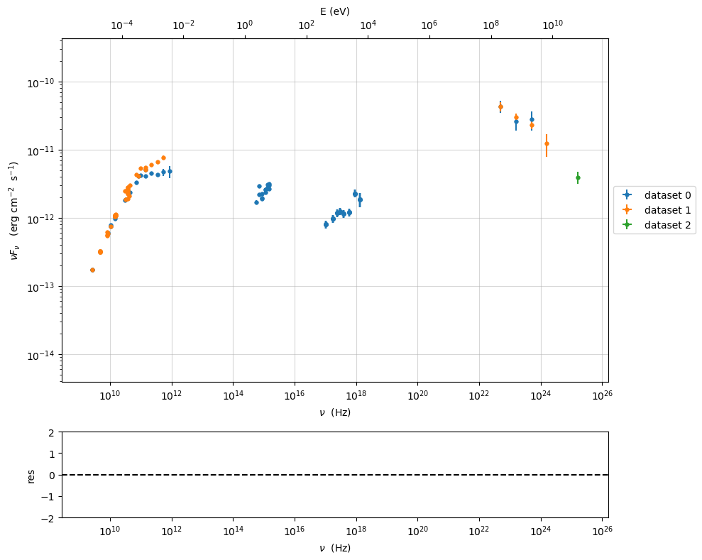 ../../../../_images/Jet_example_load_data_78_1.png