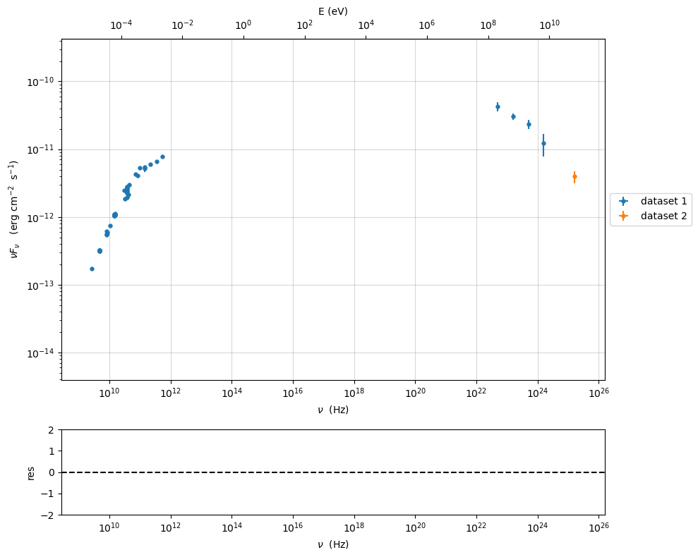 ../../../../_images/Jet_example_load_data_80_1.png