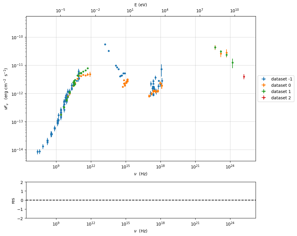 ../../../../_images/Jet_example_load_data_90_0.png