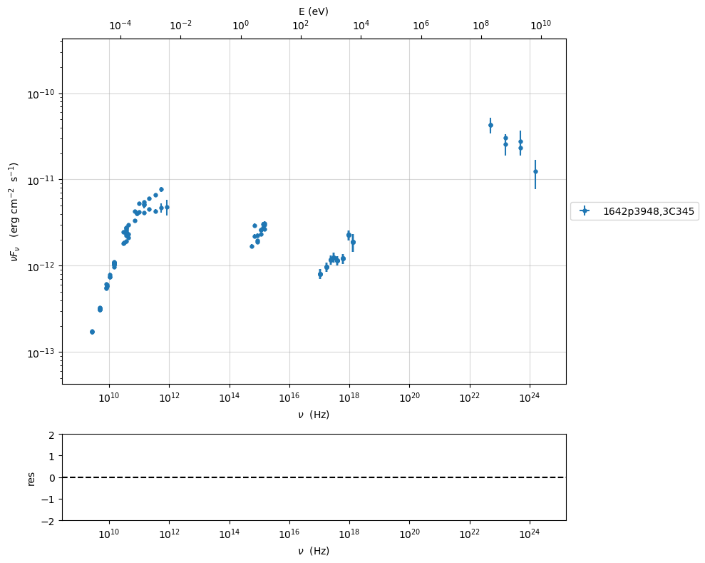 ../../../../_images/Jet_example_model_fit_EC_10_1.png