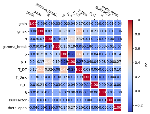 ../../../../_images/Jet_example_model_fit_EC_37_0.png