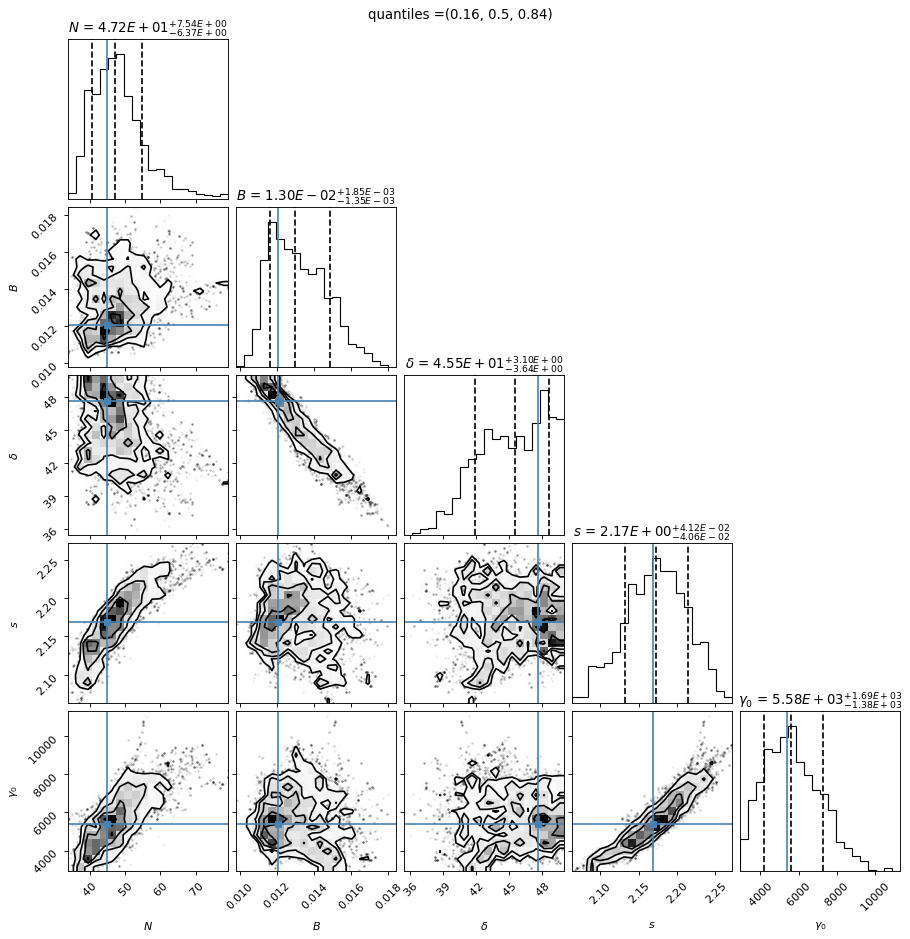 ../../../../_images/Jet_example_model_fit_wiht_gal_template_62_0.png