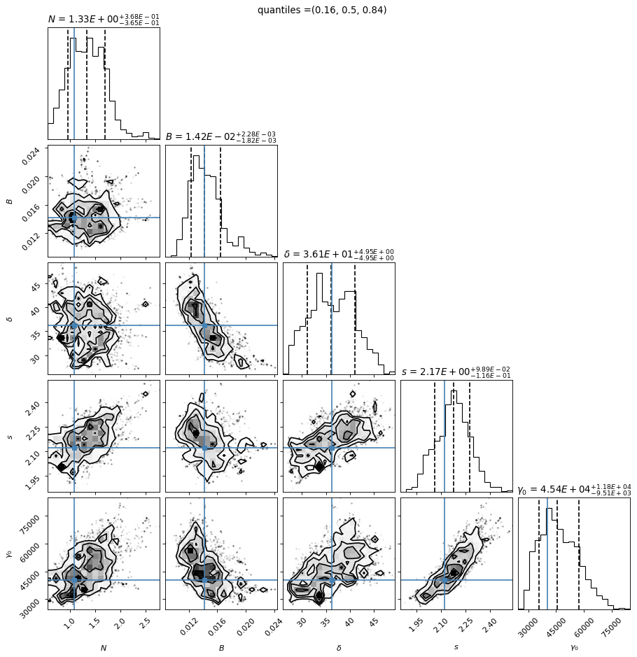 ../../../../_images/Jet_example_only_synchrotron_46_0.png