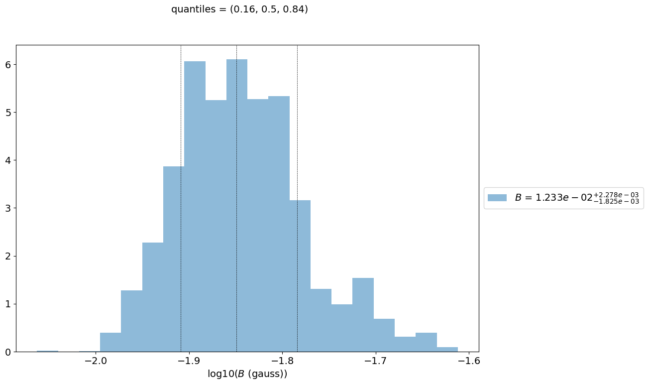 ../../../../_images/Jet_example_only_synchrotron_57_0.png