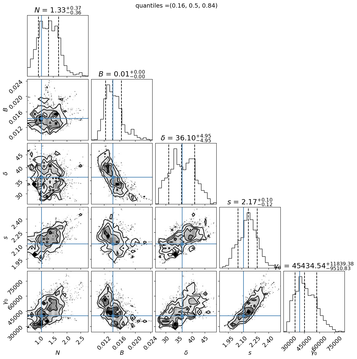 ../../../../_images/Jet_example_only_synchrotron_59_0.png