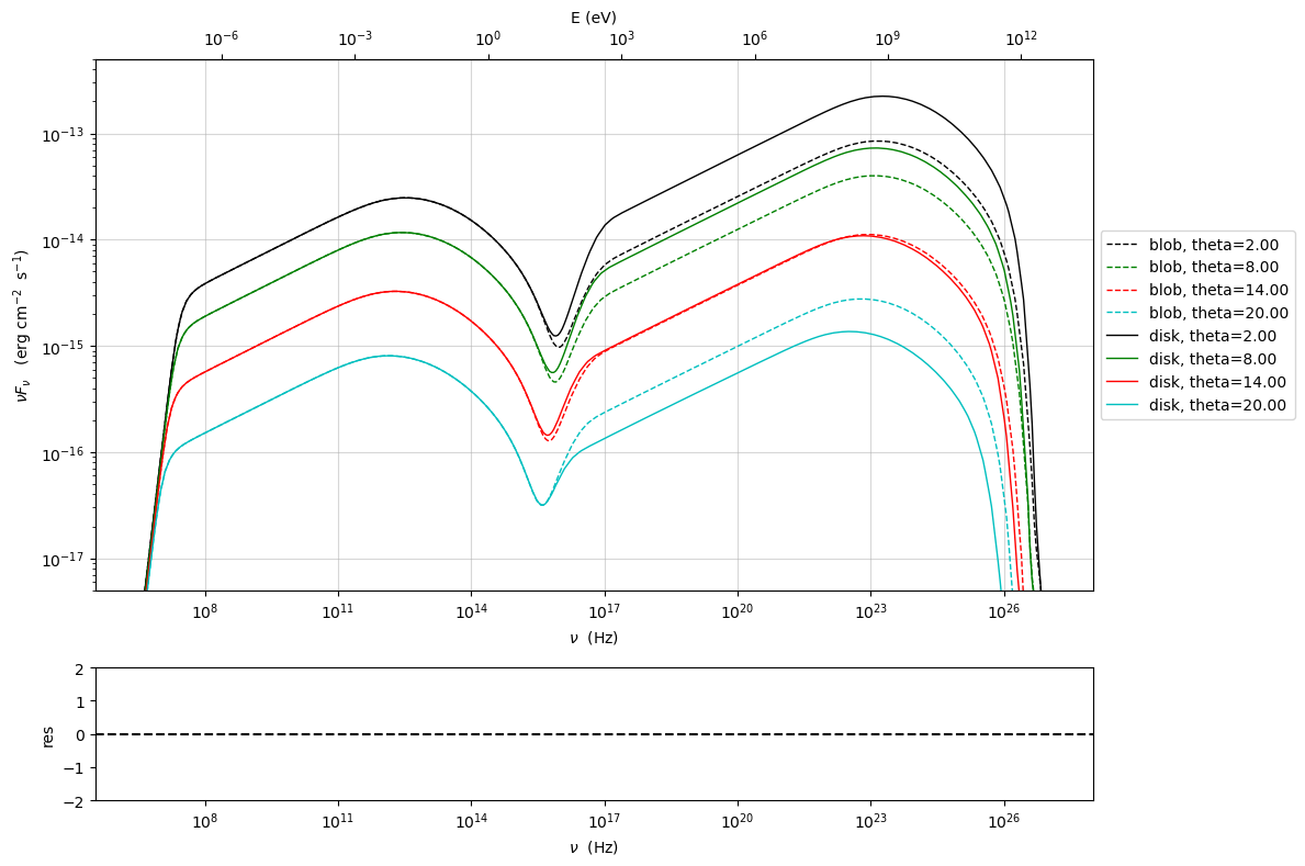 ../../../../_images/Jet_example_phys_EC_52_0.png