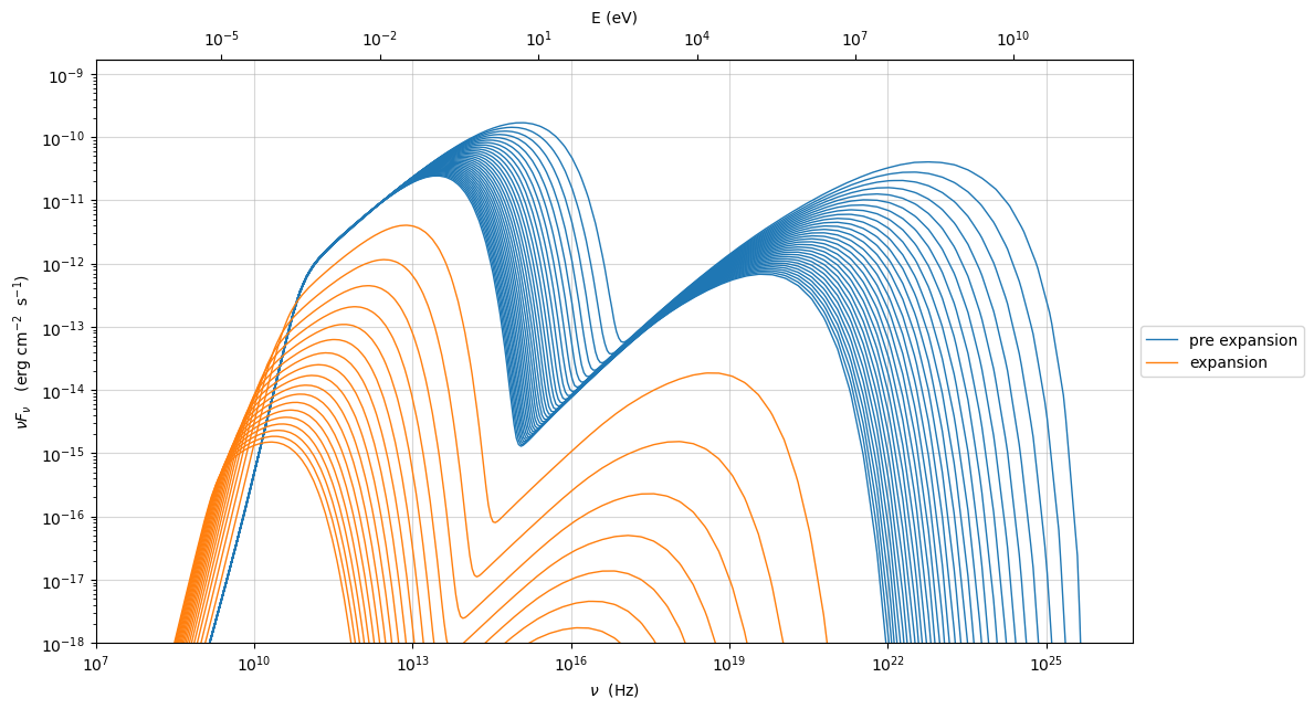 ../../../../_images/Temp_Ev_two_zones_acc_and_cooling_adb_exp_47_0.png