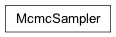 Inheritance diagram of jetset.mcmc.McmcSampler