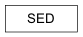 Inheritance diagram of jetset.spectral_shapes.SED