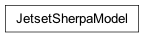 Inheritance diagram of jetset.sherpa_plugin.JetsetSherpaModel