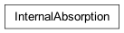 Inheritance diagram of jetset.internal_absorption.InternalAbsorption